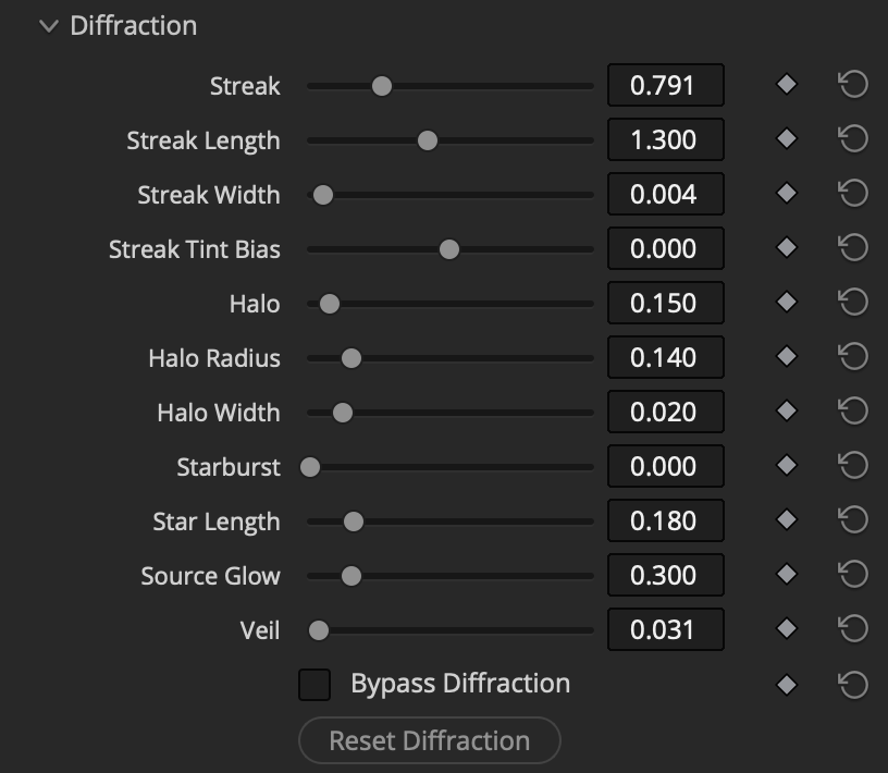 Phos Diffraction controls
